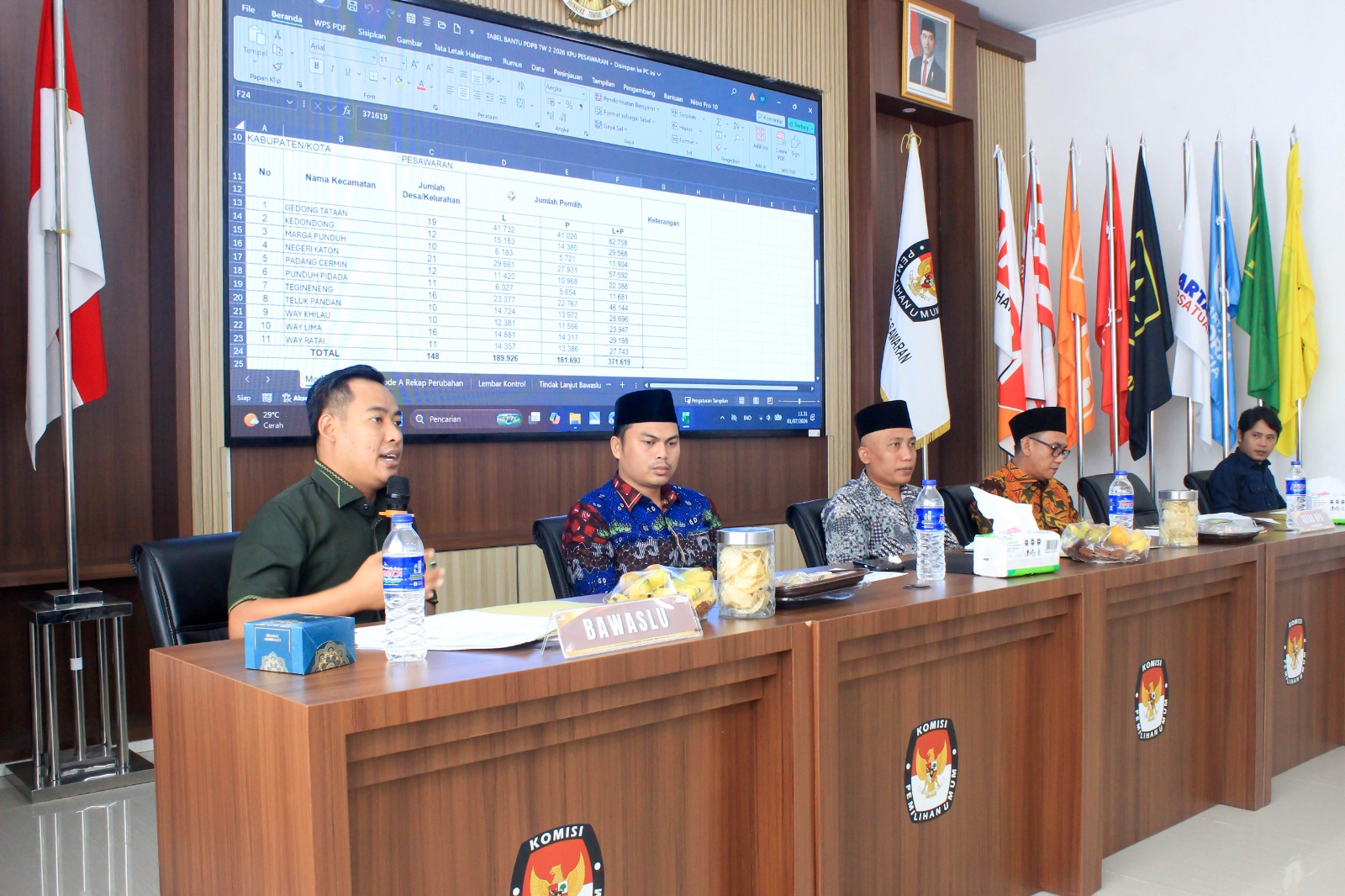 Bawaslu Kabupaten Pesawaran Dorong Kolaborasi Semua Pihak Jaga Akurasi Data Pemilih