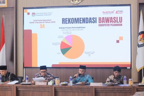 Bawaslu Kabupaten Pesawaran Sampaikan Saran Perbaikan, 54 Data Pemilih Jadi Catatan dalam Pleno PDPB Triwulan III